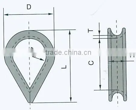 DIN6899 B Type Hot Dipped Galvanized Wire Rope Thimble Rigging photo-2