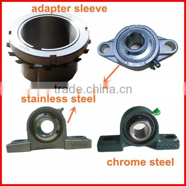 SSUCP201 440 Stainless Steel Pillow Block Bearings Units photo-6