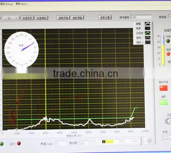 Turbo Core High Speed Dynamic Balancing Machine photo-4
