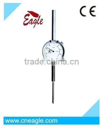 Dial Indicators