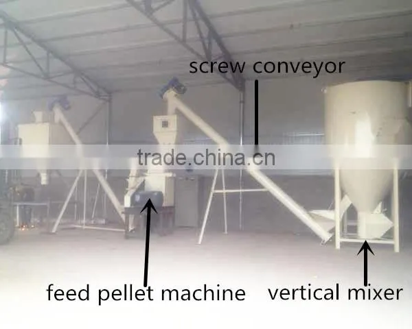 Vertical Type Feed Mixer / Simple Poultry Feed Mixer photo-3