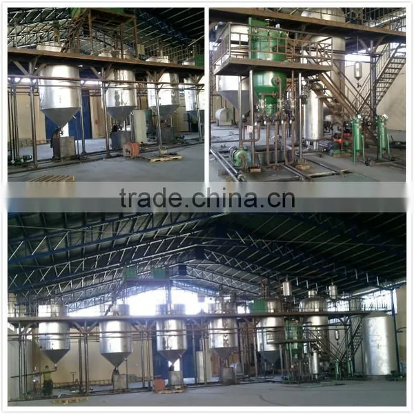 China Edible Oil Extracting/refining Machinery photo-2