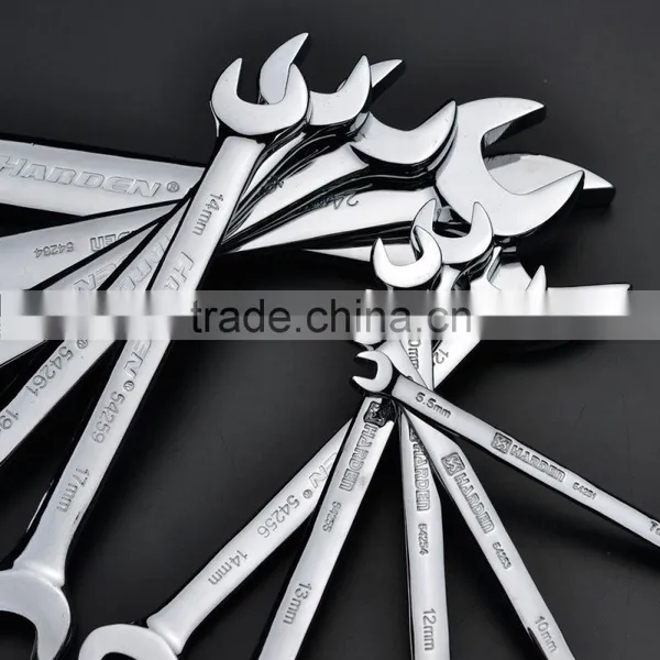 8 Pcs Double Open -end Spanner Set Labor Saving Wrench Combination Ratchet Spanner photo-5