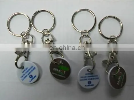 Token Keychain