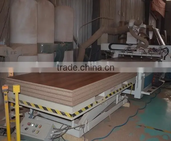 Cnc Router Material Handling Nesting Machineautomatic Loading Unloading Cnc Wood Working Machine photo-5