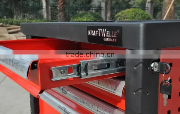 Tool Trolley With the Toolparts,7 Drawers Tools Box 17 Tool Sets photo-3
