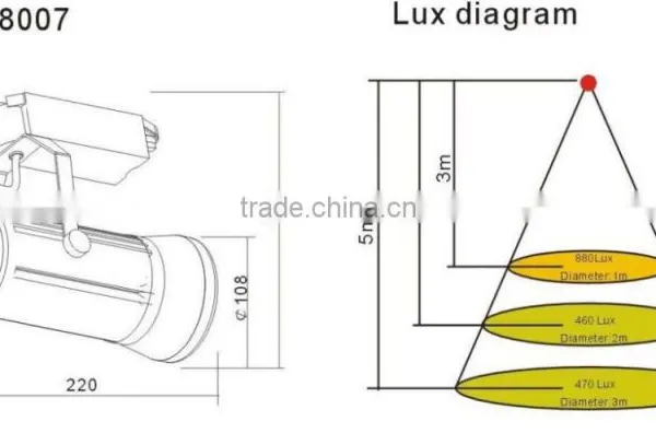 2years Warranty, LED Track Light 30W Cool White SP-8007, IP65 photo-3