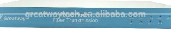 GSV Series SDI/ASI Standard Digital Video Optical Fiber Optic Transmission Equipment photo-2