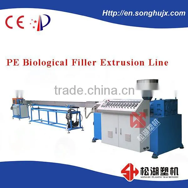 2016 High Output Biological PE Pipe Machine photo-2
