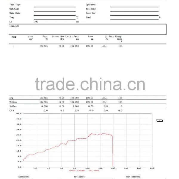 YL-1123 Servo Universal Testing Machine photo-4