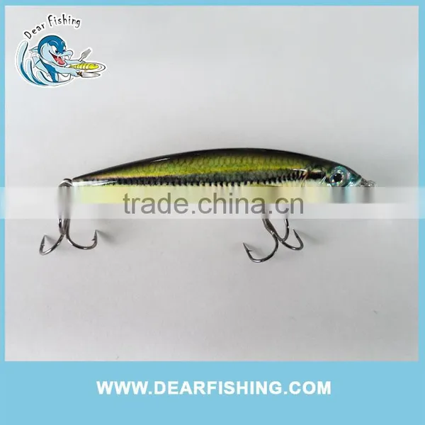 Hard Body Baits Fishing Lure Minnow Lure Blank Minnow Lure Baits photo-5