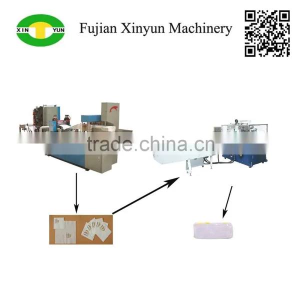 Best Price Full Automatic Napkin Tissue Packaging Machine photo-4