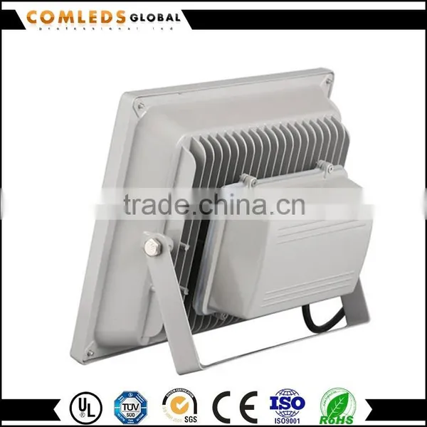 30w Dc24v Led Flood Light With ce Certificate photo-5