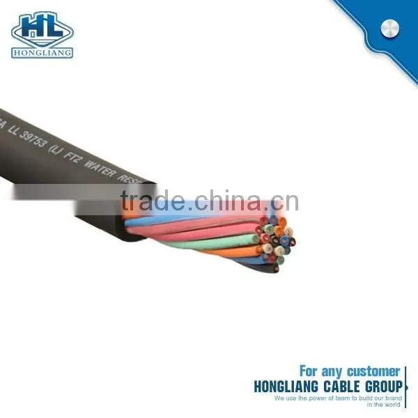 Dedicated Manufacturer of 16 Cores 1mm2 2.5mm2 4mm2 Flexible PVC Control Cable photo-4