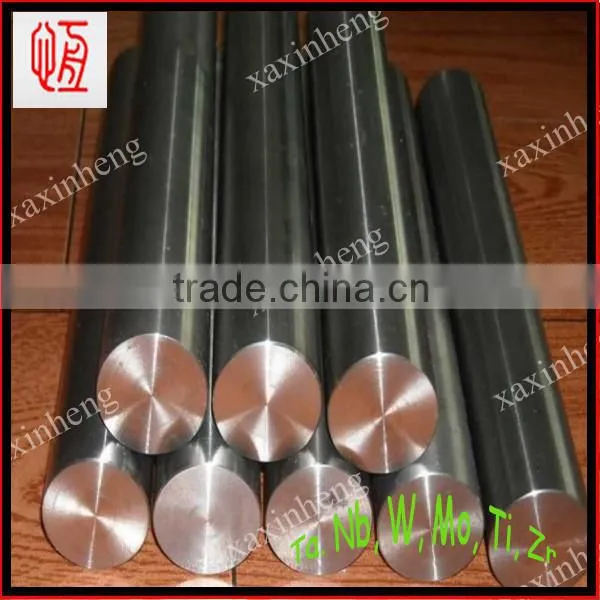 High Quality Titanium Price per kg photo-2