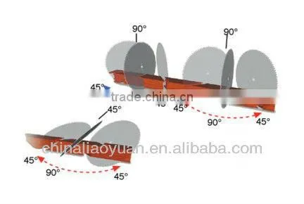 Double Mitre Saw for PVC Profile Cutting / PVC Profile Cutting Saw for Window and Door Making / PVC Cutting Saw / Window Making photo-2