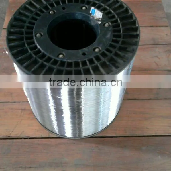 Galvanized Office Staples Steel Wire