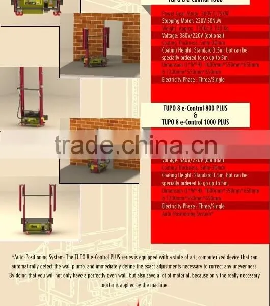 Construction Wall Plastering Machine Make in China photo-4