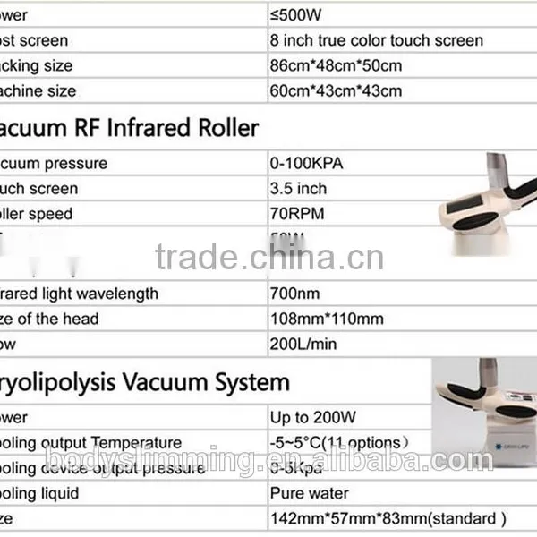 2015 Vacuum Roller Massage Equipment Cool Shape Machine photo-2