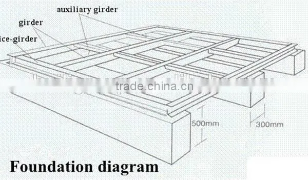 Stainless Steel and Hot Dip Galvanized BDF Water Tank Made in Huili photo-5