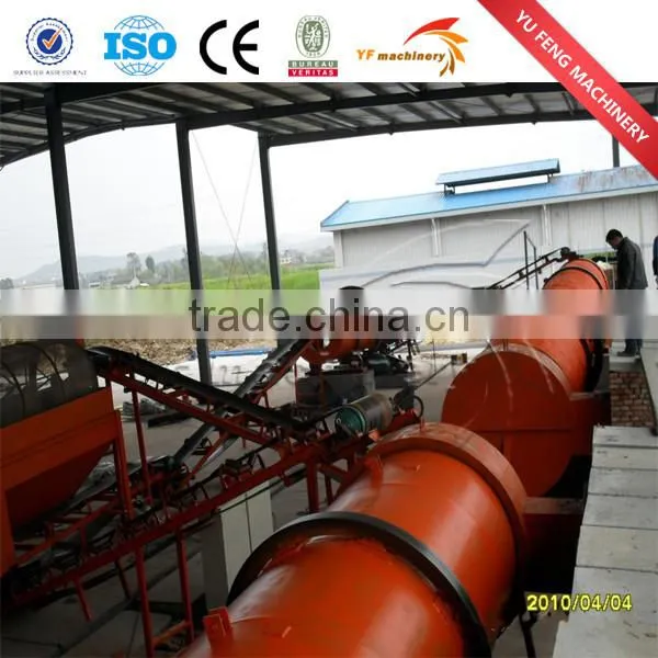 Compound Fertilizer Machine Fertilizer Granulator photo-5