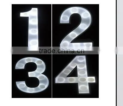 LED Number Light photo-2