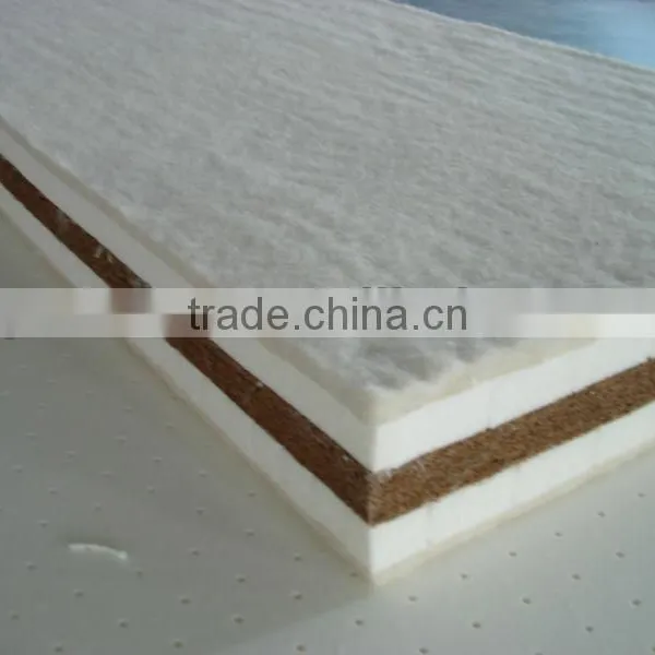 Sandwish Style Baby Use Mattress Core