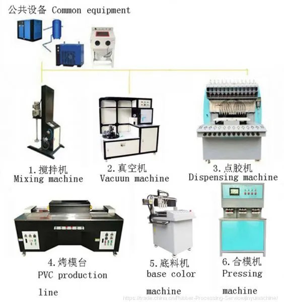 Logo Machine Pvc Plastic Dripping Machine photo-2