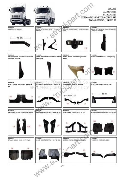 ISUZU DECA360 GXZ360 FVZ300 Truck Spare Parts Accesories Body Parts