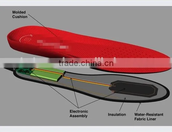 Wireless Heated Insoles photo-3