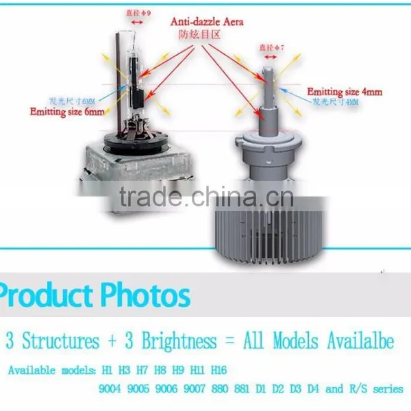 90W 6000K 9000LM White Phlips LED Headlight Kit 9004 9005 9006 H4 H13 LIGHT Bulbs photo-6