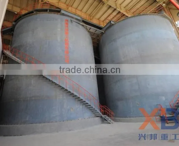 Gold Leaching and Adsorption Tank/ Active Carbon Tank Manufacturer photo-6