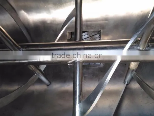 2016 Horizontal Double Spiral Powder Mixer photo-3
