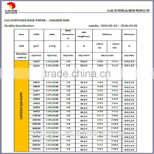 Food Grade C1S Coated Paper for PE Cup Stock Paper photo-2