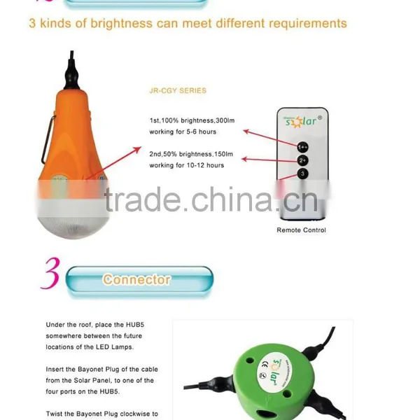 Portable Mini Solar Power System for Home Whole House Solar Power System Balcony Hanging Solar Power System(JR-CGY2) photo-4