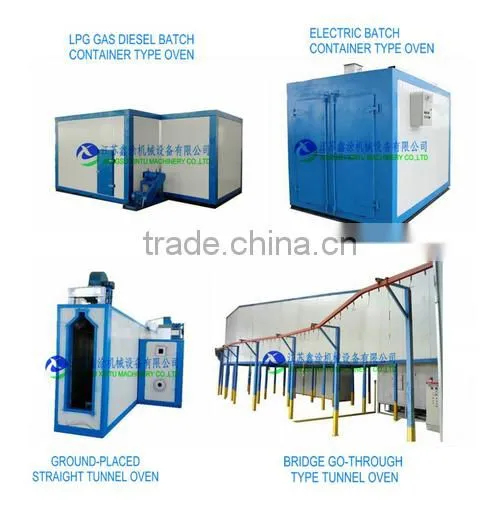 Powder Coating Equipments/Powder Coating Booth/Spray Machine