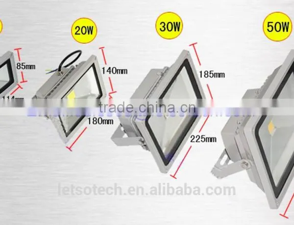 2016 High Quality Factory Price IP65 High Lumen Stadium Lighting Floodlight 100w With CE &ROHS&UL Warm White 3 Years Warranty photo-6