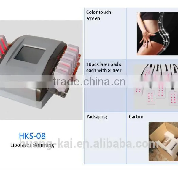 Laser Fat Treatment photo-6