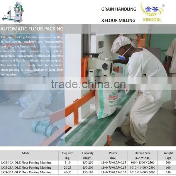 low price powder coating machine