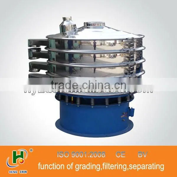 China Circular Pharmaceutical Sieve Machine photo-3