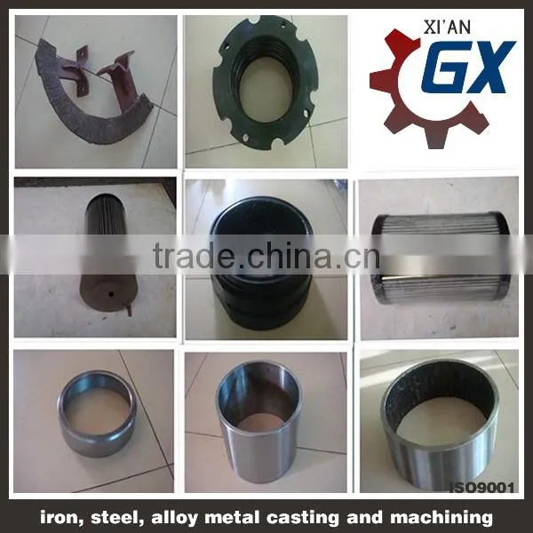 Hydraulic Gear Pumps Parts Components and Chair Parts photo-3