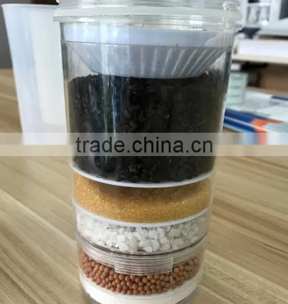 Low Prices Activated Carbon Water Purifier Filter photo-3