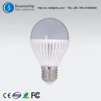 Led Bulb Light Manufacturing Machines Performance Characteristics photo-3