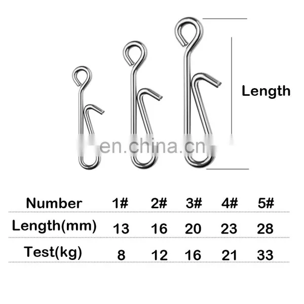 JOHNCOO Fishing Lock Hanging Snap Bass Fishing Swivel Snap Carp Fishing Pin Snaps photo-2
