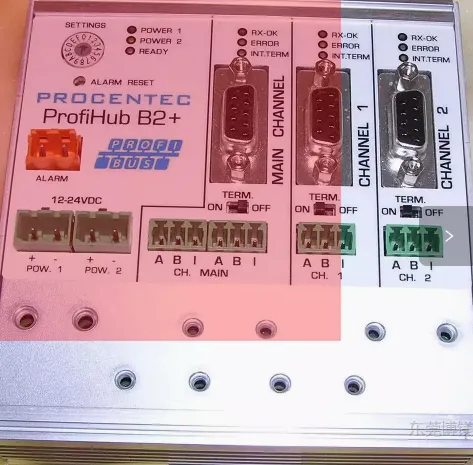 HMS Networks 17020R, Interface Modules Procentec ProfiHub B5+R (replaces Standard B5)