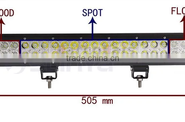 42PCS LED 126W Aluminum Housing PMMA Lens Off Road Light photo-3
