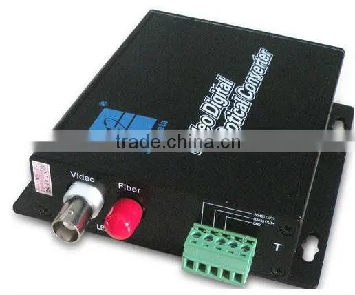 Fiber Optic Video Transmitter Receiver