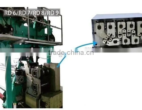 Adding EL (Electronic Lateral) System to Karl Mayer Knitting Machine - RD 7 Machine