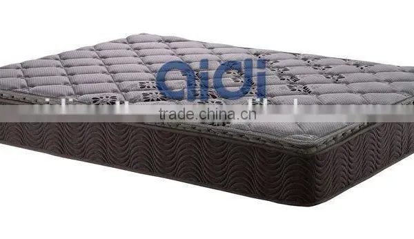 High Density Polyurethane Foam Bonnell Spring Pillow Top Mattress AC-1414 photo-5