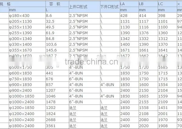Good Quality Frp Water Tank Price photo-6